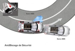 Az ábra azt szemlélteti, hogyan segít úton tartani az autót az ABS rossz tapadási viszonyok esetén kanyarban