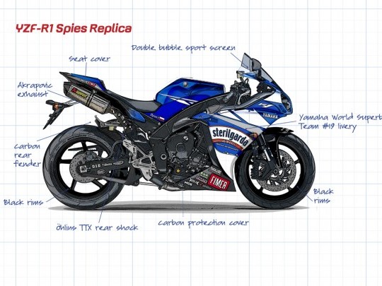 YZF-R1 Ben Spies replika