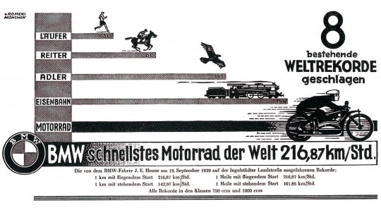 (3) 1930-as évek vége - "Leggyorsabb motorkerpár a világon"