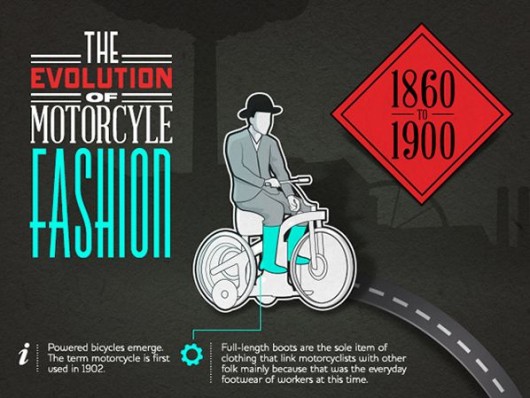 A XIX. század végén az első motorizált kétkerekűek vezetőit legfeljebb a magas szárú lábbeli vagy csizma jellemezte, bár abban az időben a gyári munkások is ilyet hordtak. A "motorkerékpár" kifejezés egyébként először csak 1902-ben jelent meg