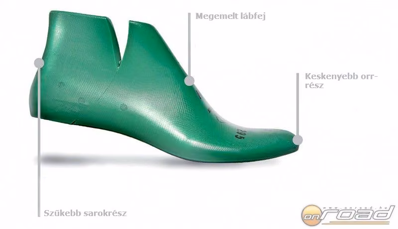 A női láb felépítése több ponton eltér a férfiakétól