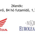 2kerek-honda-mkb-euroleasing-onroad