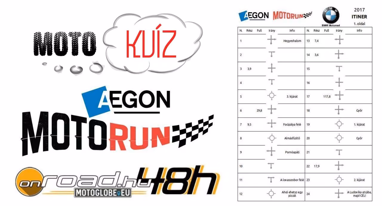 motoKvíz, Aegon motoRun és Onroad.hu 48h: elindult a jelentkezés! motoKvíz, Aegon motoRun és Onroad.hu 48h: elindult a jelentkezés!