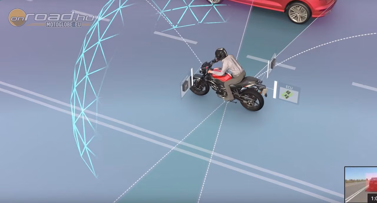 Ride Vision: ütközés megelőző technológia Ride Vision: ütközés megelőző technológia