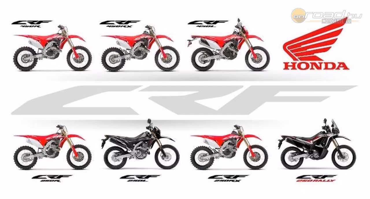 Honda CRF modellváltozatok 2019-ben Honda CRF modellváltozatok 2019-ben