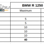 bmw-r-1250-rs-teszt-onroad-ertekeles-2