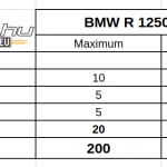 bmw-r-1250-rs-teszt-onroad-ertekeles-5