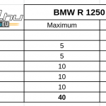 bmw-r-1250-rt-2021-teszt-onroad-ertekeles-2