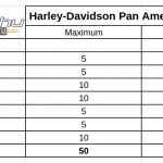 harley-davidson-pan-america-teszt-onroad-ertekeles-1