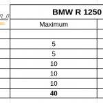 bmw-r-1250-gs-2021-teszt-onroad-ertekeles-2