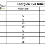 energica-ribelle-rs-teszt-onroad-ertekeles-1