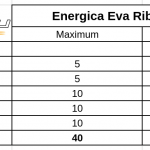 energica-ribelle-rs-teszt-onroad-ertekeles-2