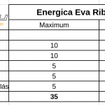 energica-ribelle-rs-teszt-onroad-ertekeles-3