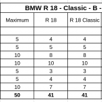 bmw-r18-mega-teszt-onroad-ertekeles-1
