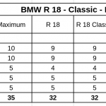 bmw-r18-mega-teszt-onroad-ertekeles-3