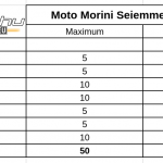 moto-morini-6-5-onroad-ertekeles-1